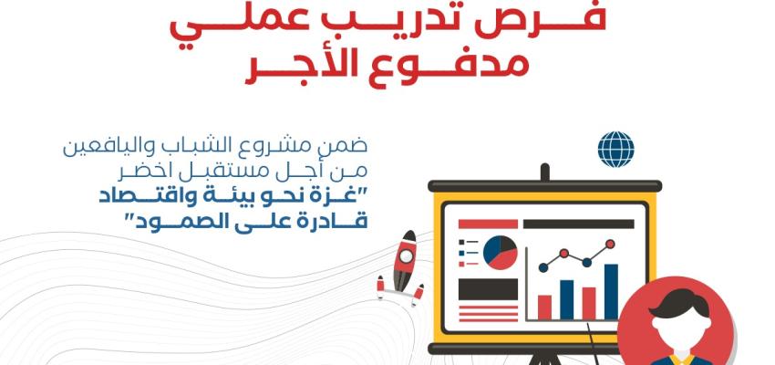 اعلان فرص تدريب عملي مدفوع الاجر